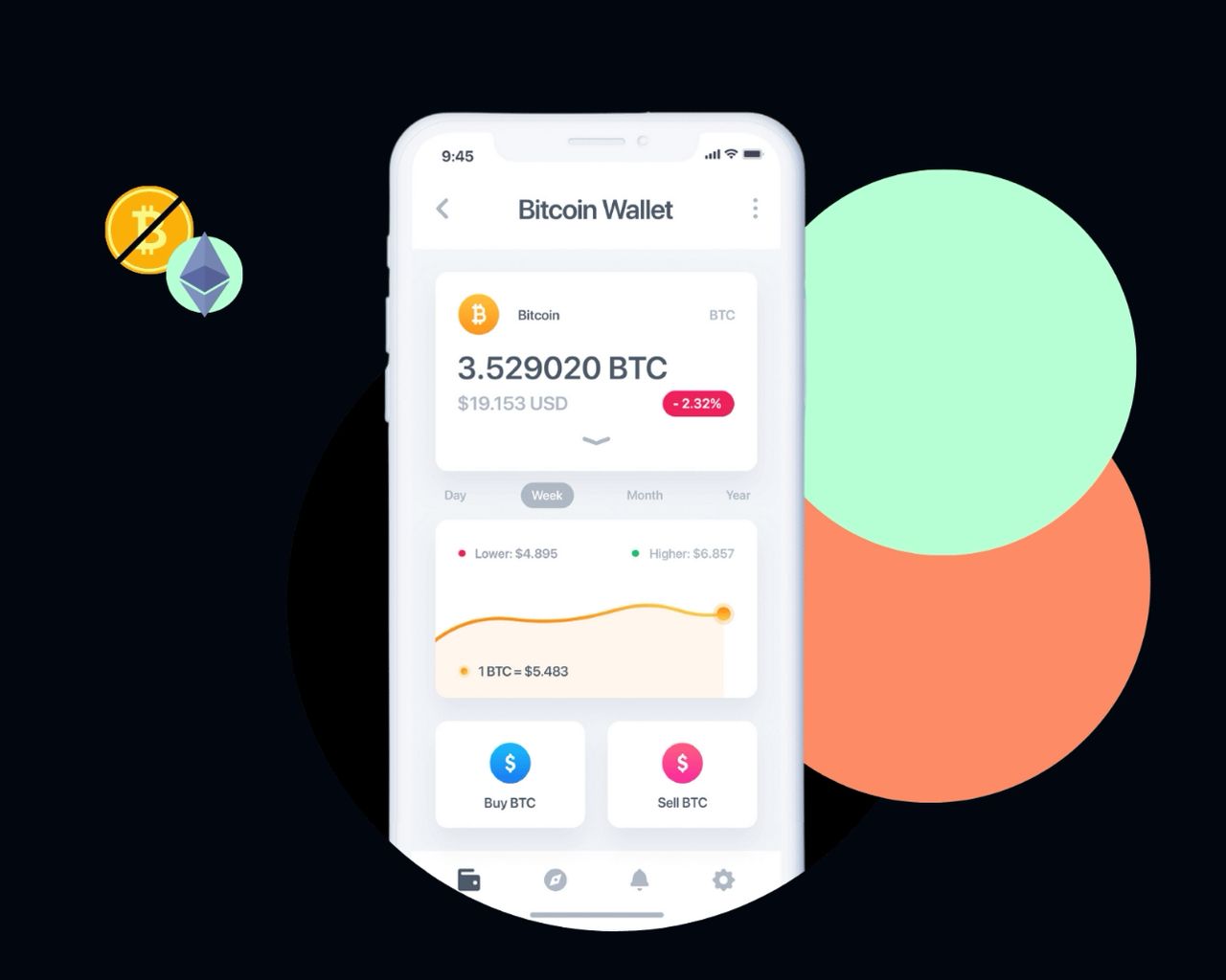 Blockchain Rectification